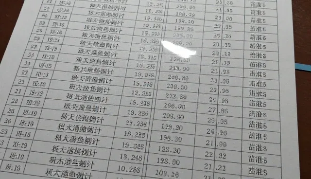 为什么信息时效性会影响行业资讯的价值?